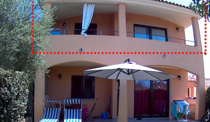 CASADELFARO Primo Piano 600mt dalla spiaggia